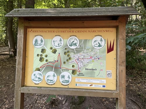 Gebrüder Grimm Märchenweg
