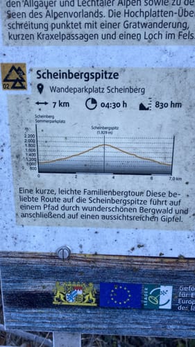 Scheinbergspitze BT 2