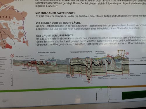 Weißwasser - Eisarena - Tagebau Nochten - Trebendorfer Tiergarten