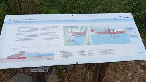 Drachensee-Rundweg - Abkürzung