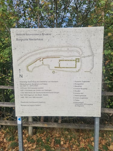 Romantische Straße Etappe 13: Nördlingen - Mönchsdeggingen