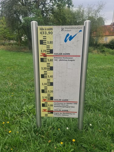 Romantische Straße Etappe 11: Dinkelsbühl - Raustetten