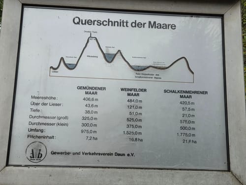 Um die drei Dauner Maare ab Schalkenmehren