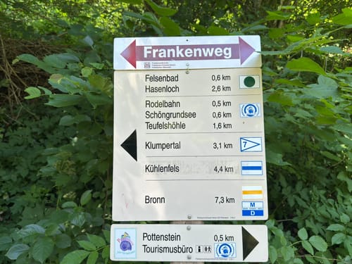 Von Pottenstein zur Teufelshöhle