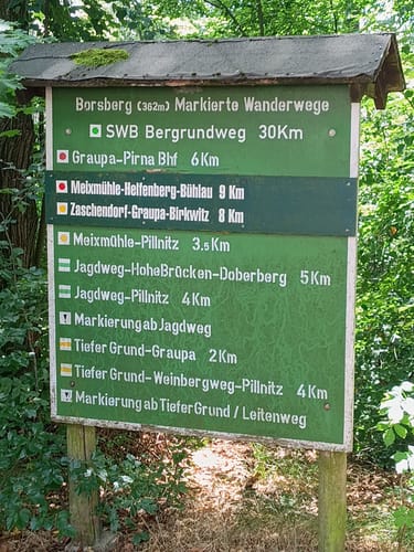 Um Pillnitz