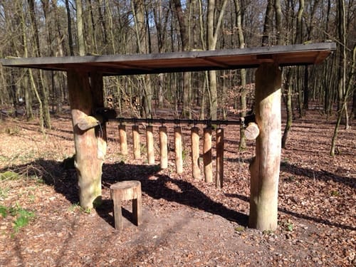 Naturerlebnispfad Bibertal