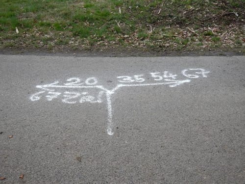 Radtour in und um Wölfersheim