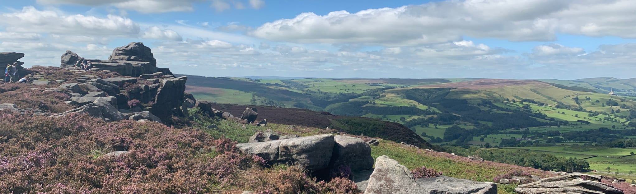 Over Owler Tor England Map