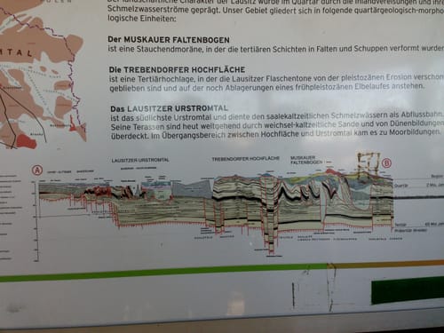 Weißwasser - Eisarena - Tagebau Nochten - Trebendorfer Tiergarten
