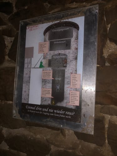 Planetenweg und Burgruine Löwenstein