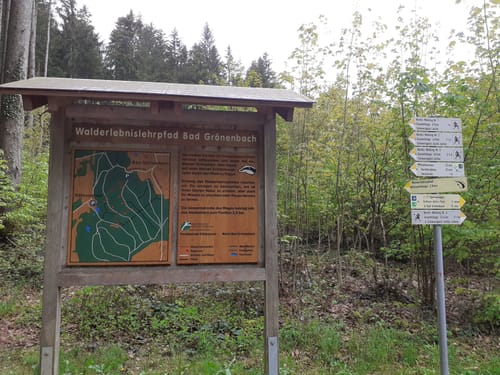 Bad Grönenbach - Herbisried
