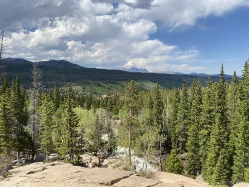 Rocky Mountain National Park - Colorado — Hytreks