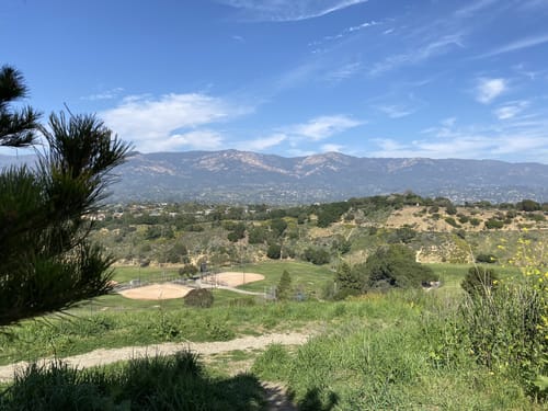 Best hikes and trails in Elings Park AllTrails