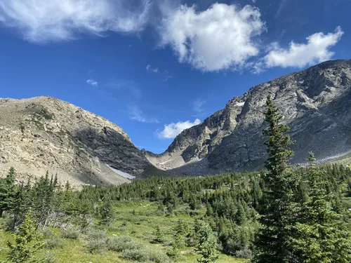 Indian hotsell peaks hikes