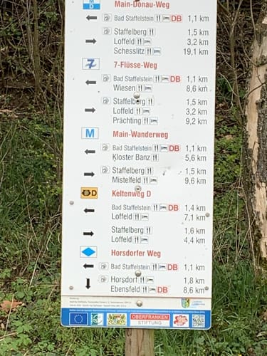 Nordic Walking Bad Staffelstein: Blaue Strecke
