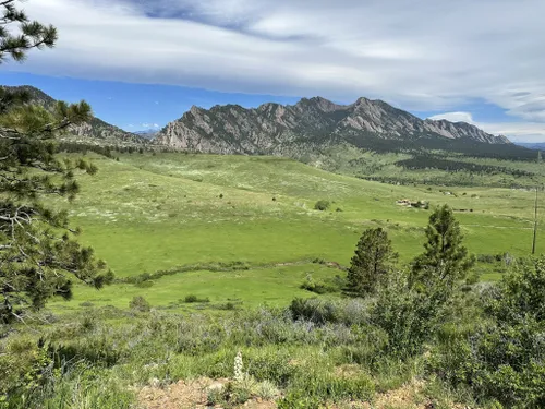 Flatirons