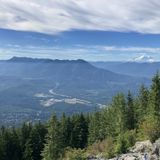 Mount Si Weather Forecast (1270m)