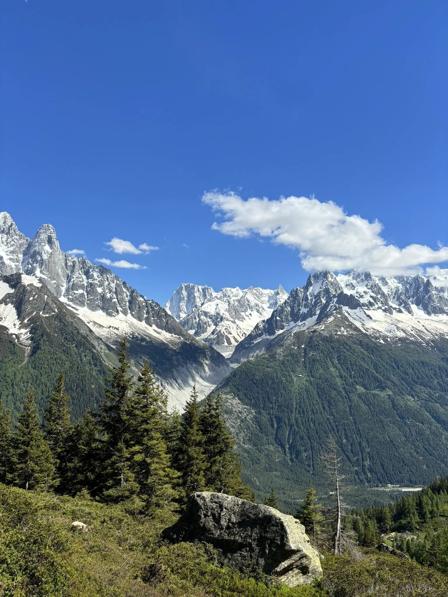 Photo of a trail from Kate Mathiesen with title Lac Blanc via Grand Balcon Sud