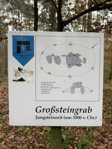 Sparow Runde zum Drewitzer See