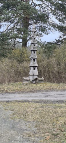 Rieth - Ludwigshof