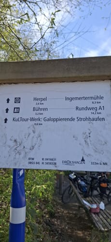 KuLTour Skulpturenweg